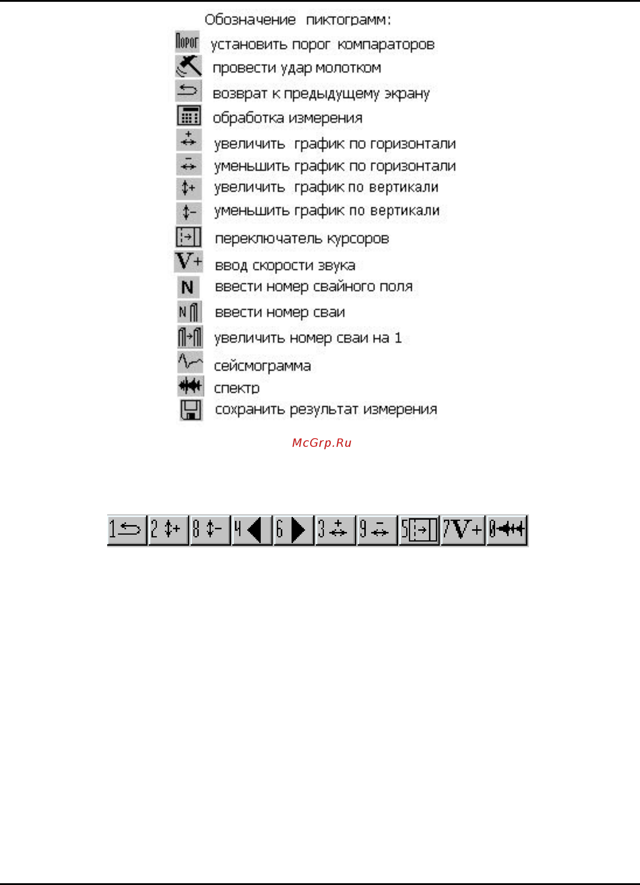 Стройприбор ПДС-МГ4 Инструкция по эксплуатации онлайн [10/40] 220821