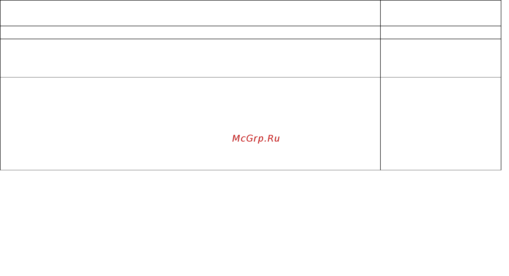 Стройприбор ИТП-МГ4.03/Х(II) «Поток» [3/22] Св 0 до 100