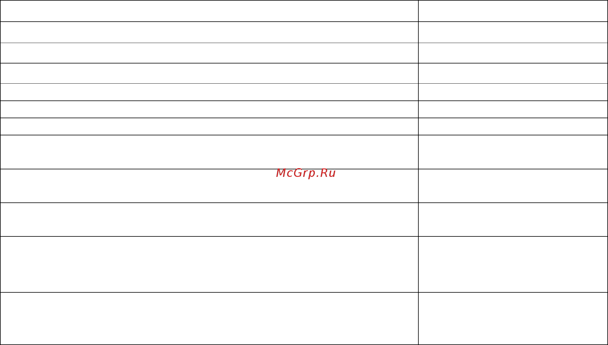 Стройприбор ПСГ-МГ4 [4/31] Скб стройприбор челябинск 4