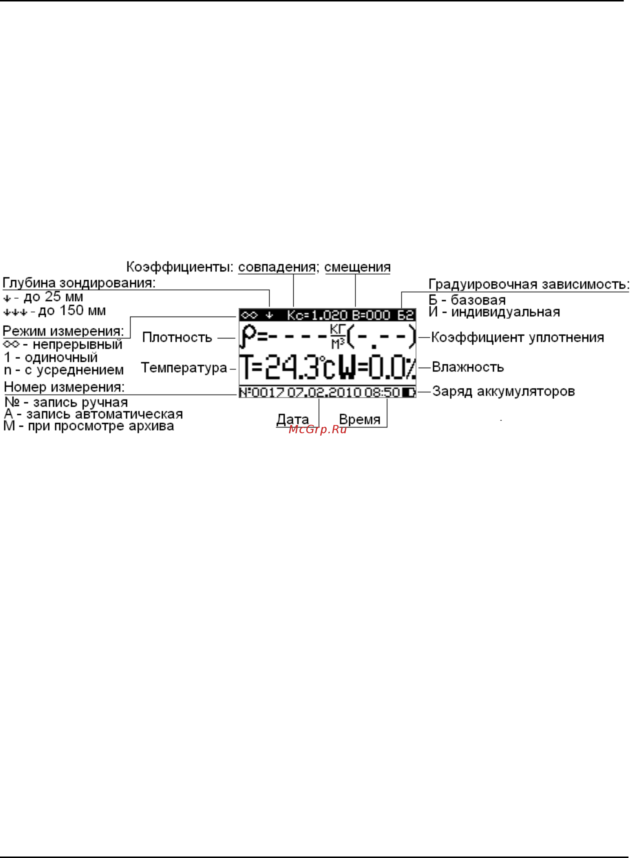 Стройприбор ПА-МГ4 Инструкция по эксплуатации онлайн [13/48] 220836
