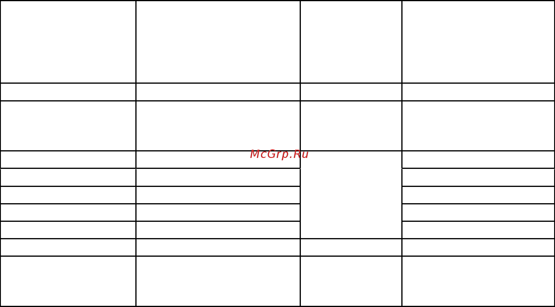 Стройприбор УПГ-МГ4.01/Н «Грунт» Рекомендации по приготовлению образцов грунта онлайн [4/4] 220837