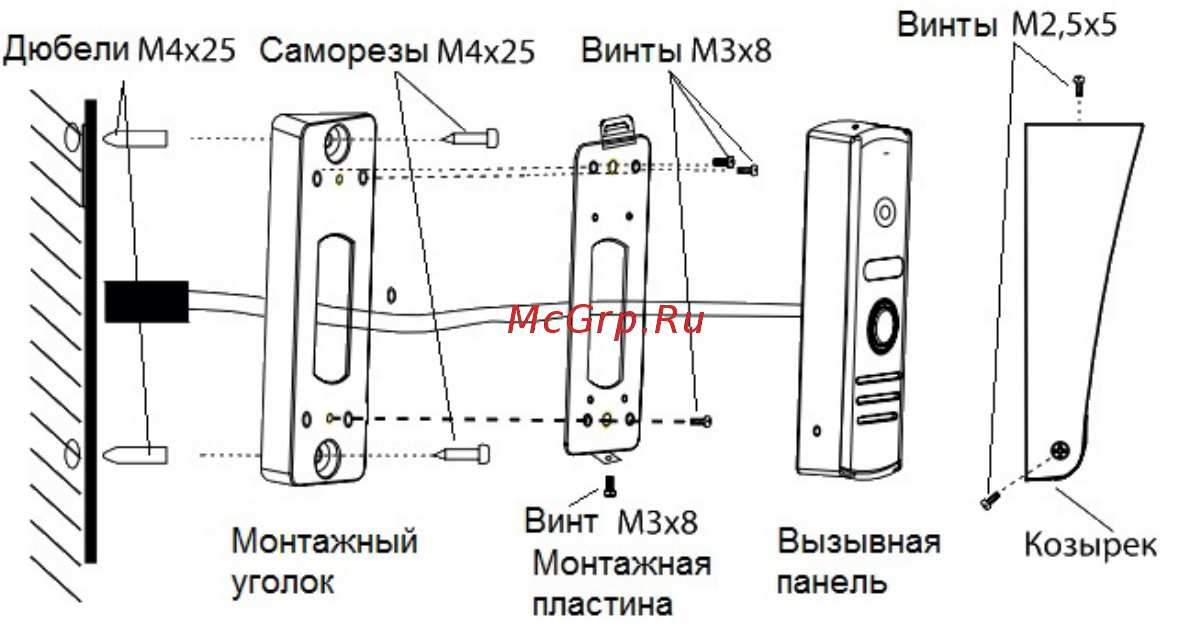 CTV CTV-DP3110 [12/32] Www ctvcctv ru