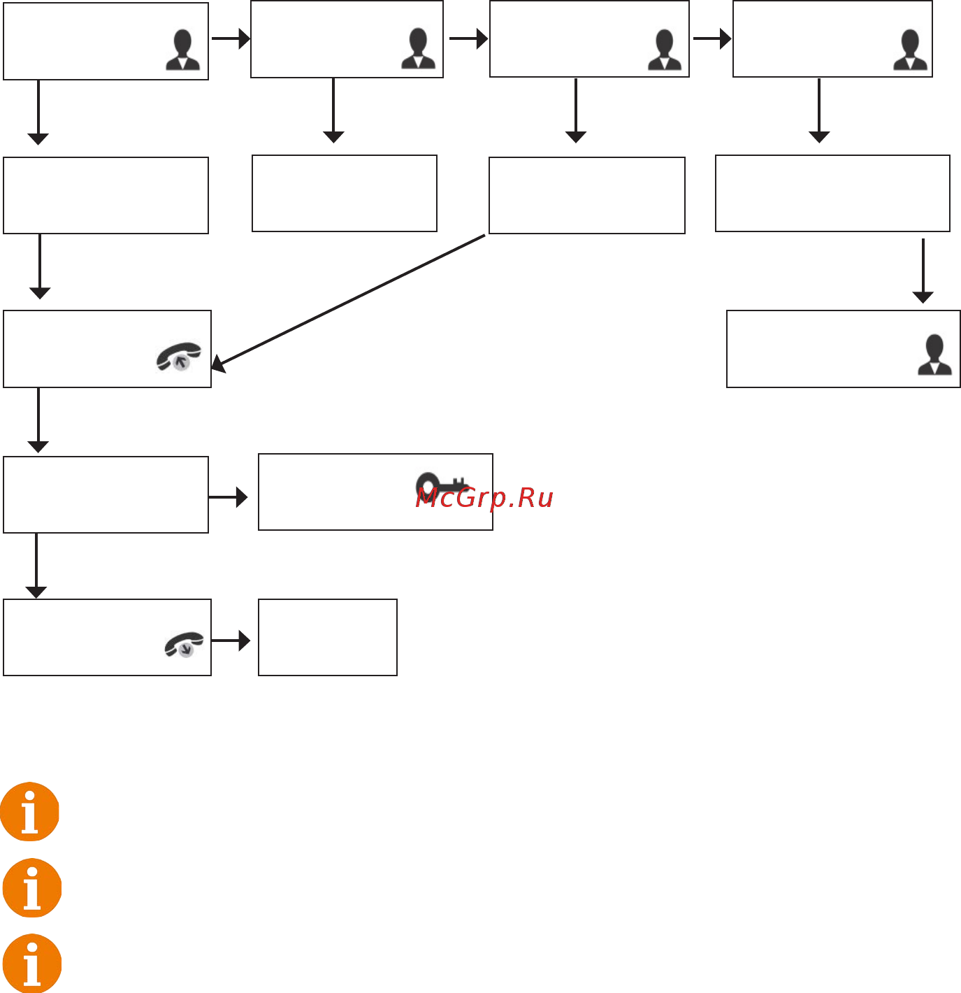 CTV CTV-DP3110 [18/32] Www ctvcctv ru