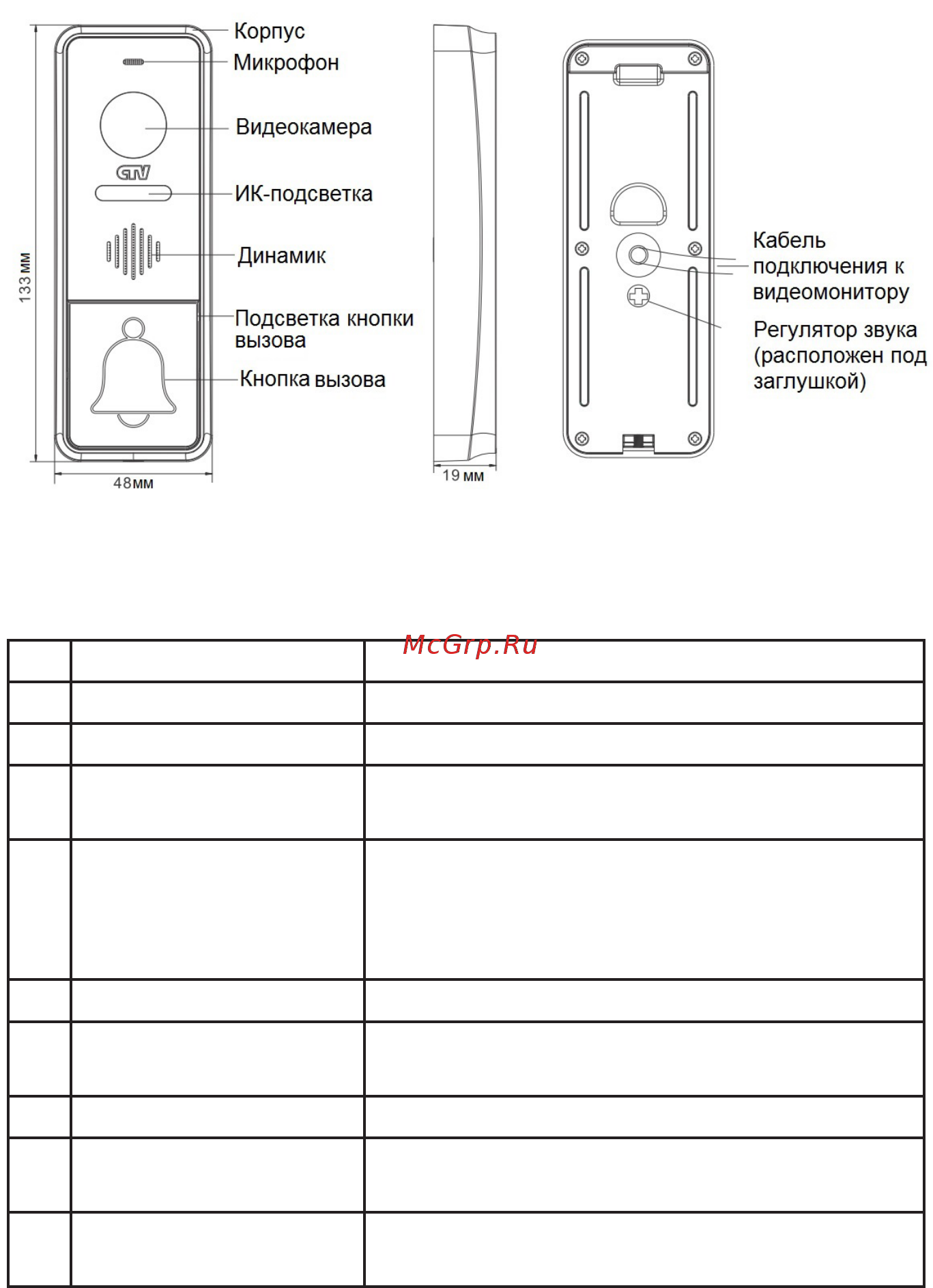 CTV CTV-DP3700 [8/40] Http www ctvcctv ru