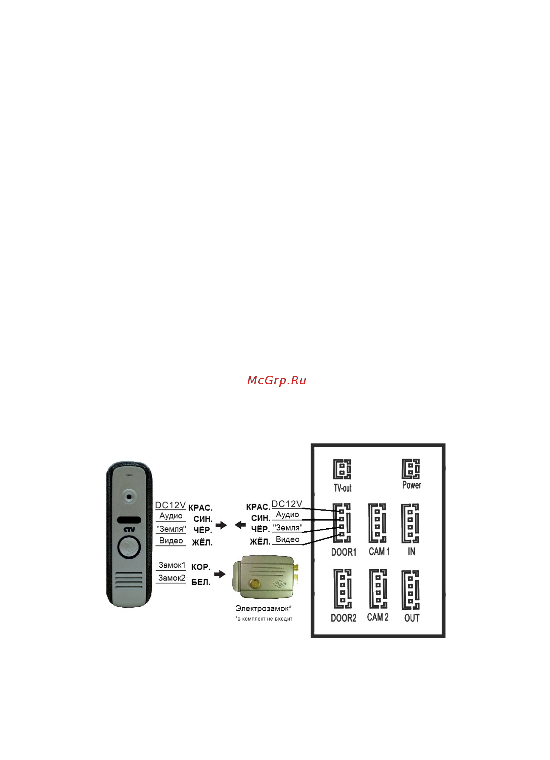 CTV CTV-DP2700DAX [12/32] Www ctvcctv ru