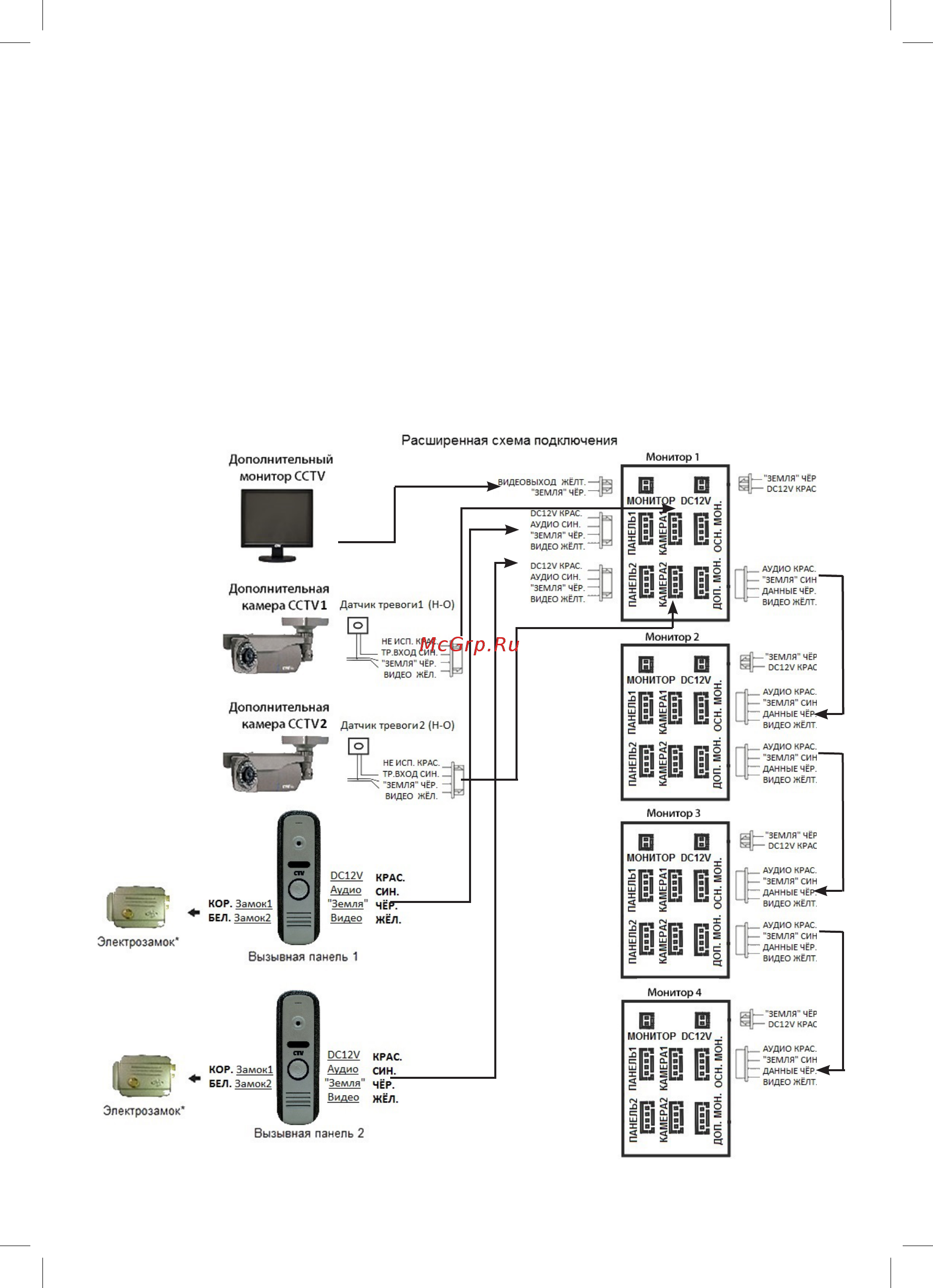 CTV CTV-DP2700DAX [13/32] Www ctvcctv ru
