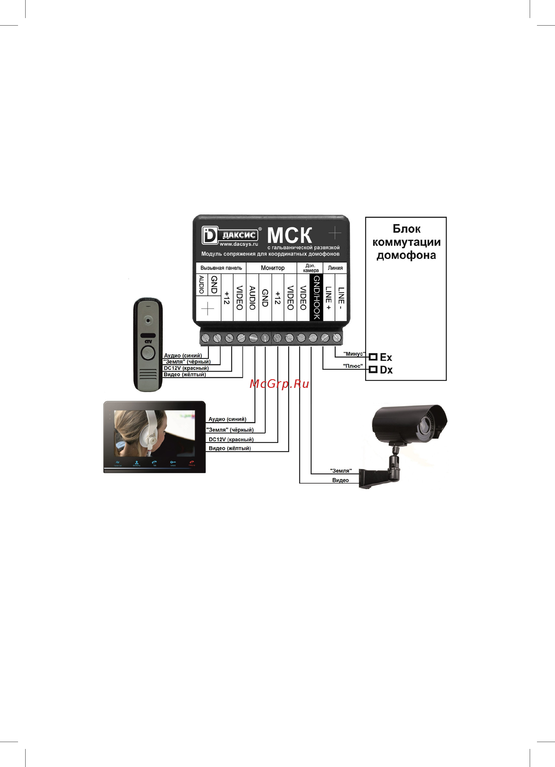 CTV CTV-DP2700DAX [15/32] Www ctvcctv ru