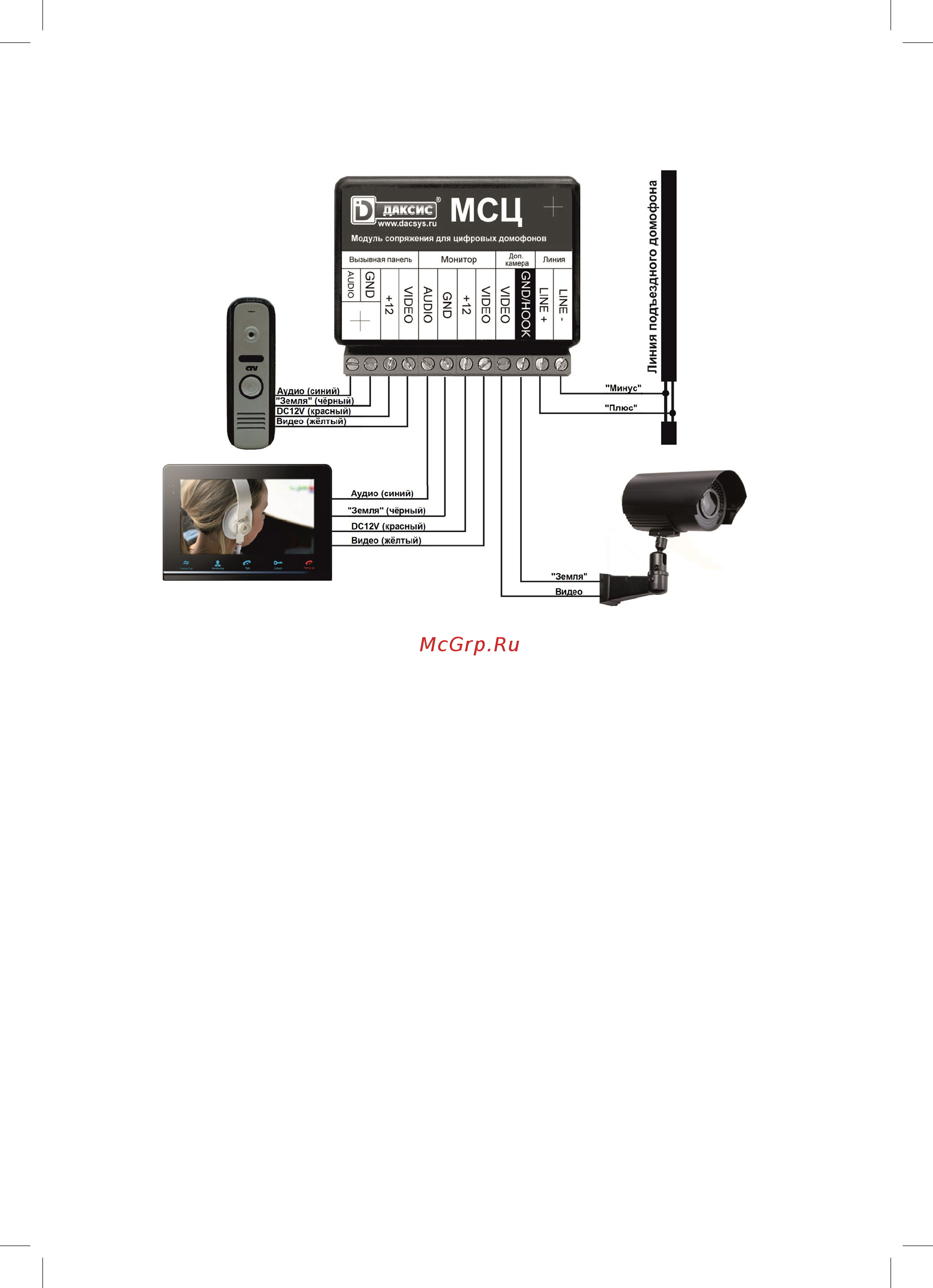 CTV CTV-DP2700DAX [17/32] Www ctvcctv ru
