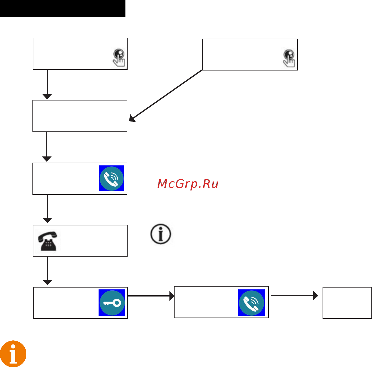 CTV CTV-M4103AHD [14/28] Режим ожидания