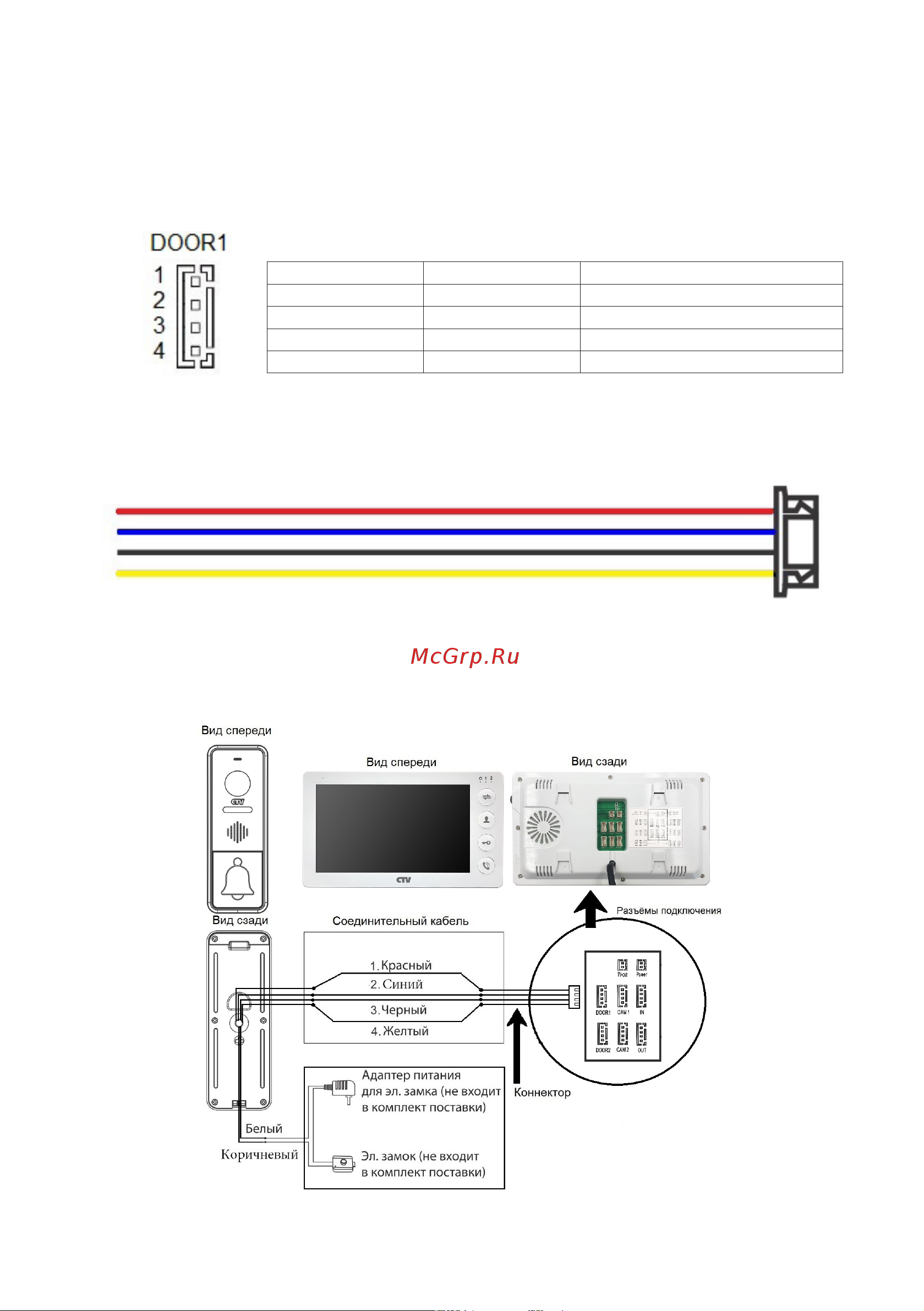 CTV CTV-M4700AHD [11/30] Www ctvcctv ru