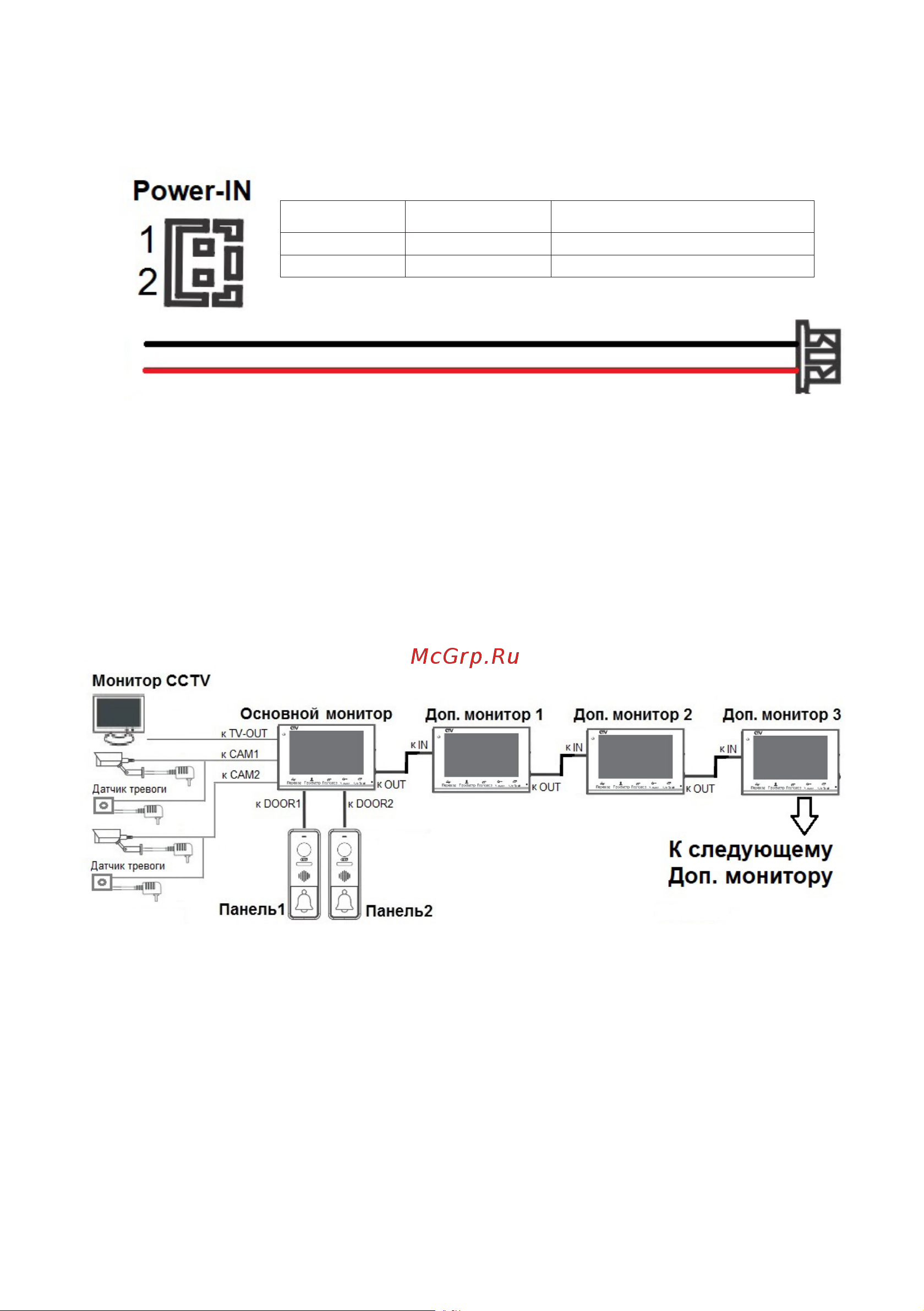 CTV CTV-M4700AHD [13/30] Www ctvcctv ru