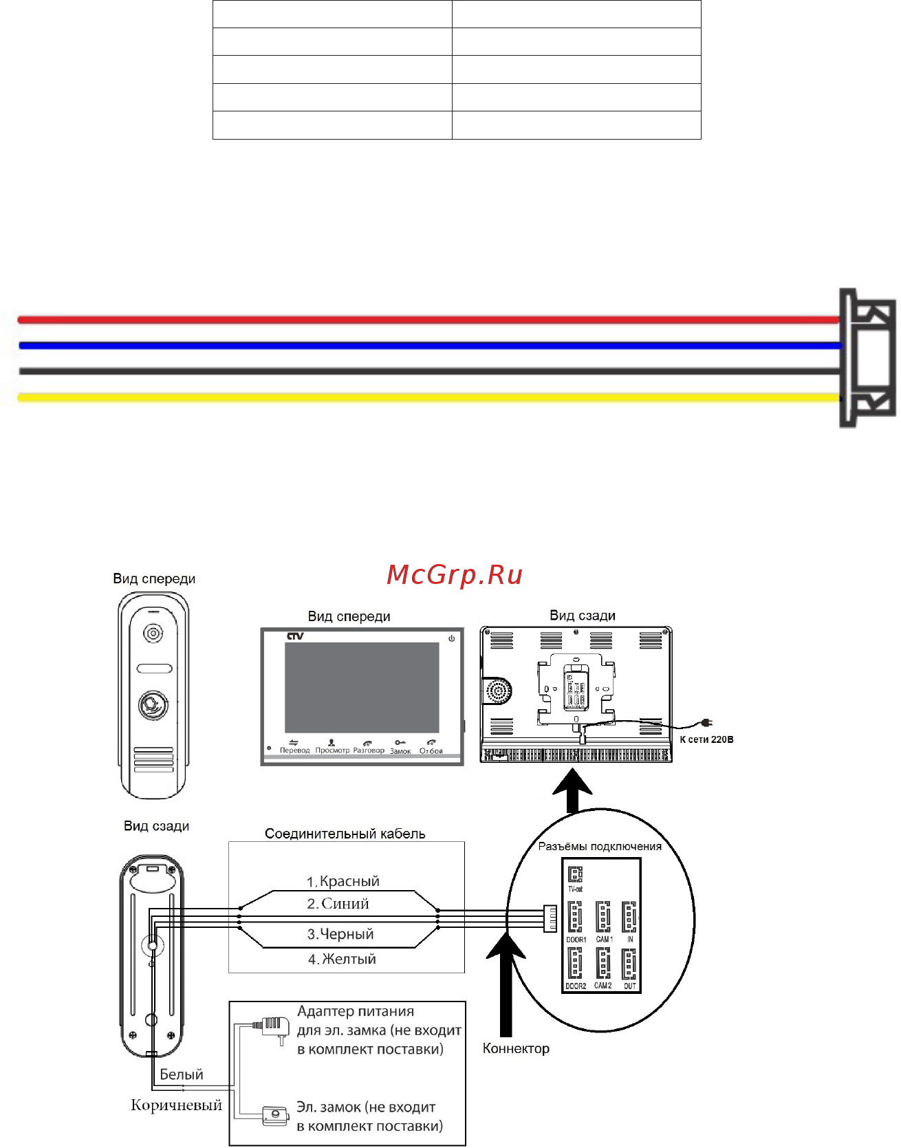 CTV CTV-M2100 [9/28] Www ctvcctv ru