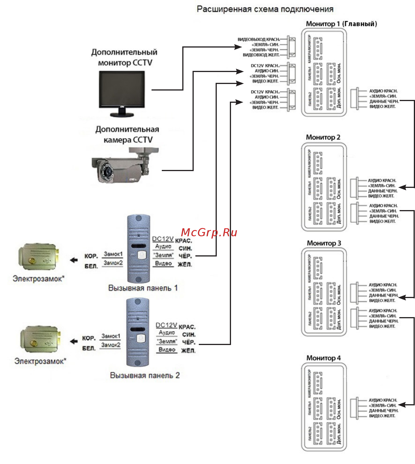 CTV CTV-M1700M [10/22] Www ctvcctv ru
