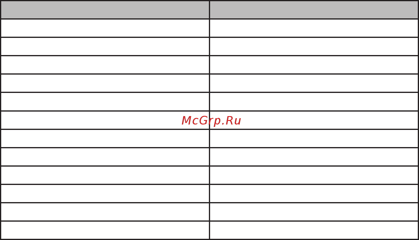 CTV CTV-M1700M [19/22] Www ctvcctv ru