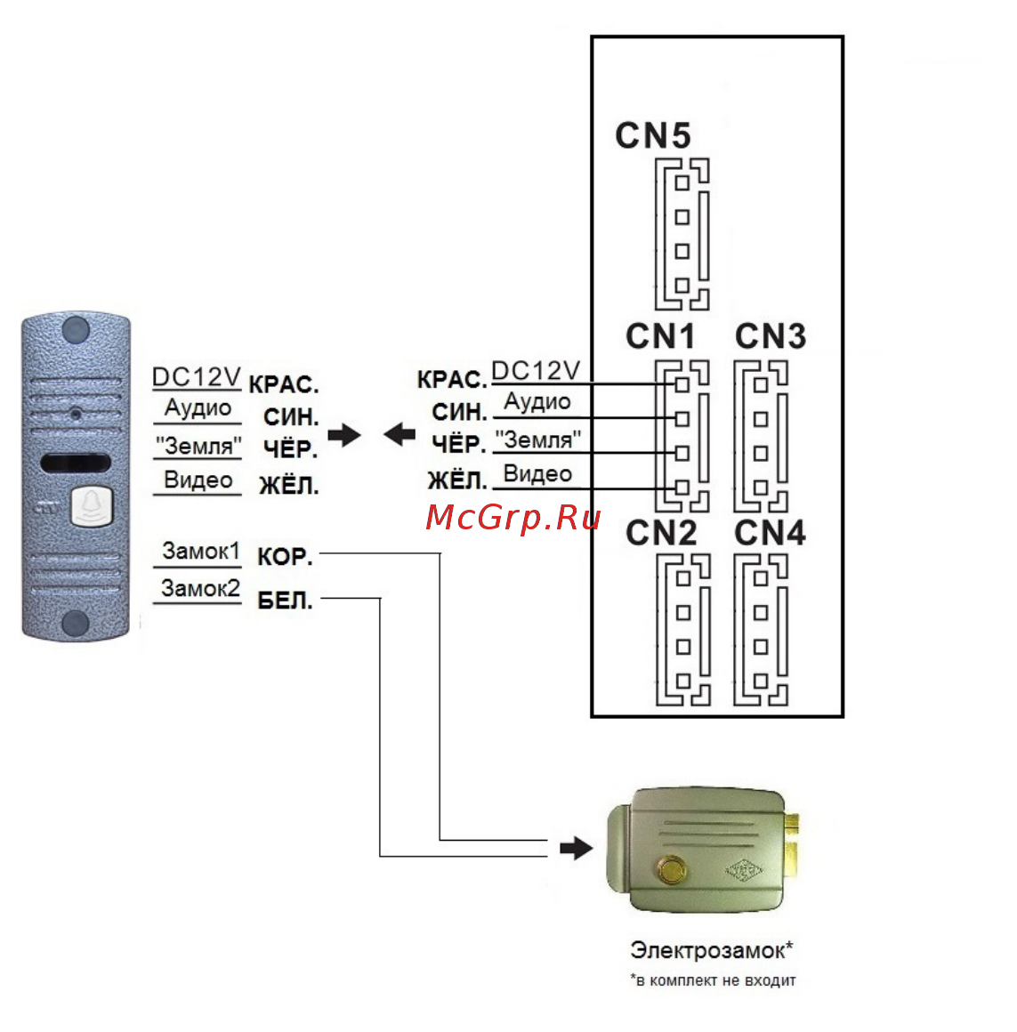 CTV CTV-M1700M [9/22] Www ctvcctv ru