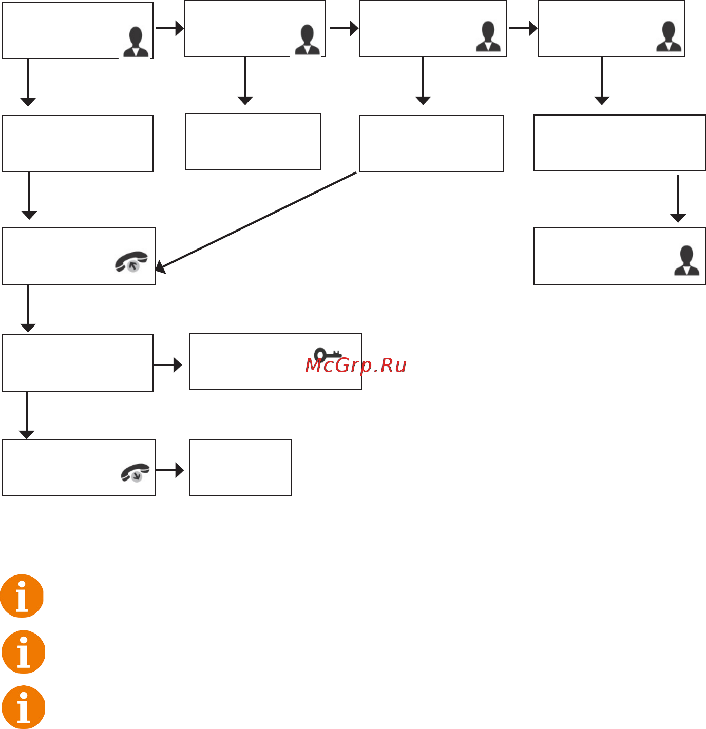 CTV CTV-M3700 [15/36] Http www ctvcctv ru