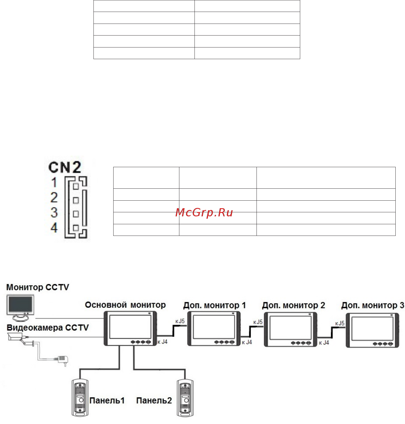 CTV CTV-M1700 SE [12/25] Http www ctvcctv ru
