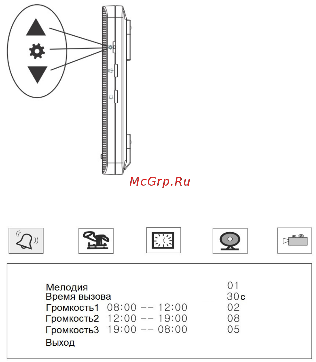 CTV CTV-M1700 SE [19/25] Http www ctvcctv ru