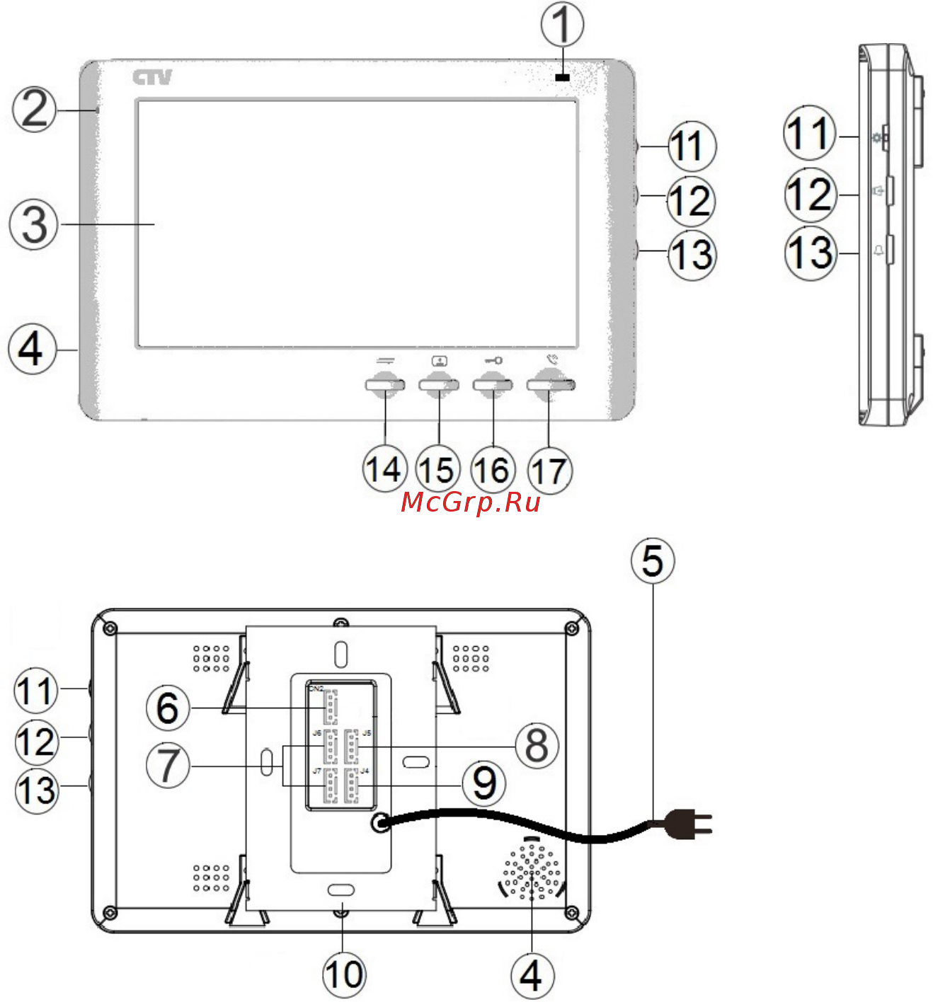 CTV CTV-M1700 SE [5/25] Http www ctvcctv ru