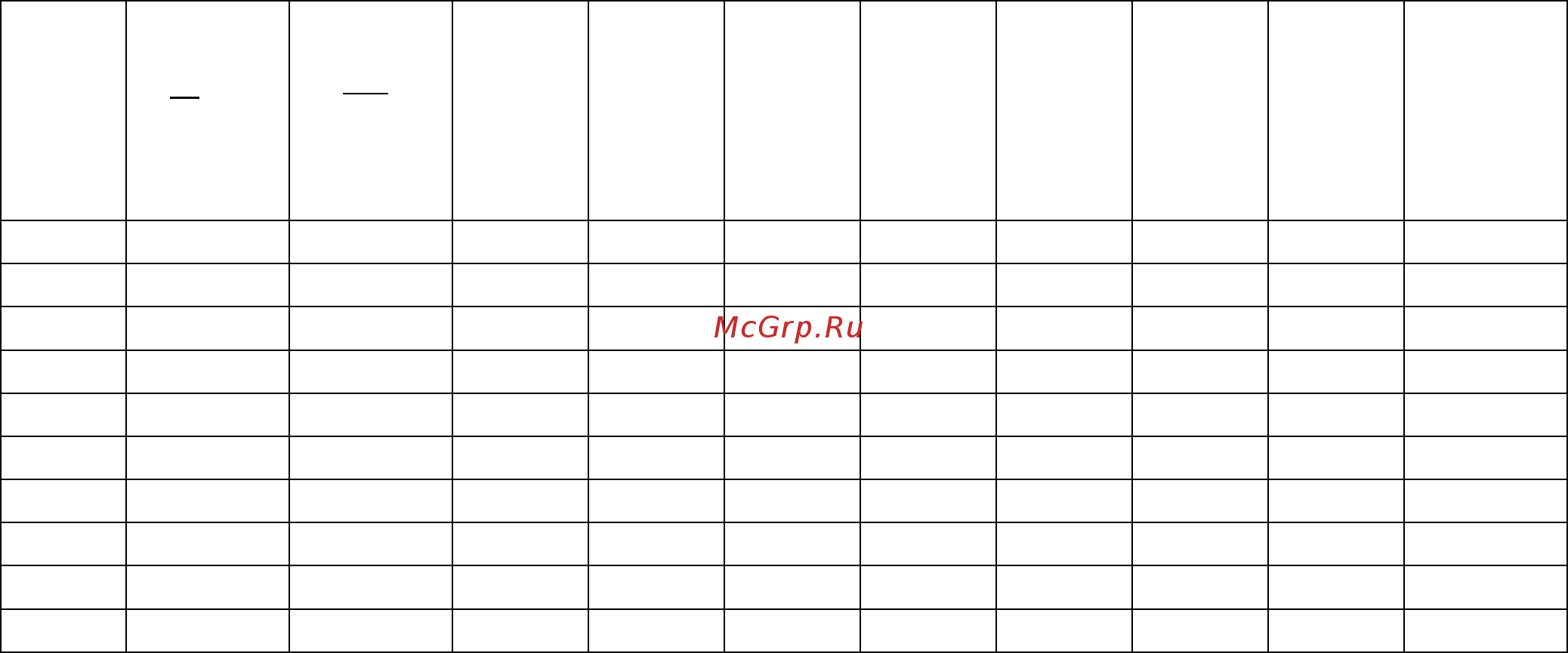 Стройприбор МСВ-1000МГ4 [9/9] Выводы машина силовоспроизводящая мсв 1000мг4 002 по метрологическим характеристикам соответствует требованиям к эталонам 1 го разряда по гост 8 40 2014 гси государственная поверочная схема для средств измерения силы в диапазоне измерений от 20 кн до 200 кн с доверительной погрешностью в режиме нагружения не более 0 019 в режиме разгружения не более 0 019 в диапазоне измерений от 50 кн до 500 кн с доверительной погрешностью в режиме нагружения не более 0 018 в режиме разгружения не более 0 018 в диапазоне измерений от 100 кн до 1000 кн с доверительной погрешностью в режиме нагружения не более 0 012 в режиме разгружения не более 0 011 рекомендуемая дата следующей калибровки 08 6 017 г