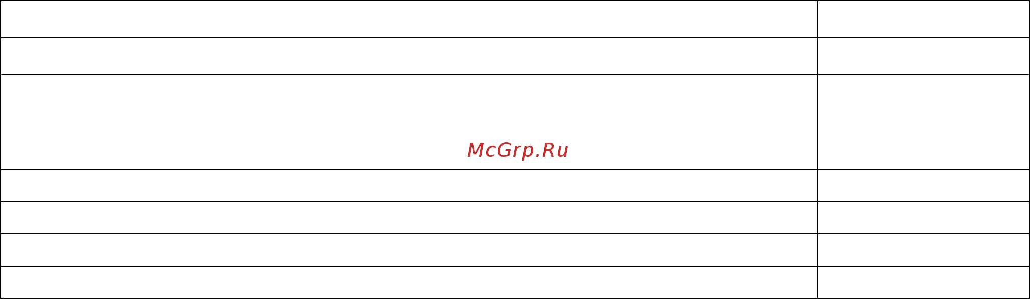 Стройприбор МСВ-1000МГ4 Инструкция по эксплуатации онлайн [4/36] 220925