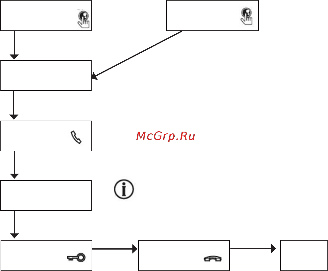 CTV CTV-M700 [10/16] Www ctvcctv ru