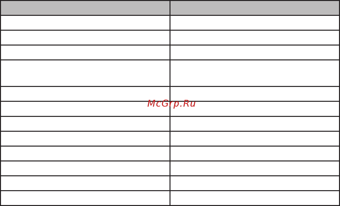 CTV CTV-M700 [12/16] Www ctvcctv ru
