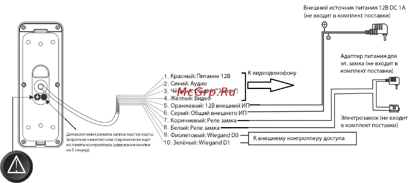 CTV CTV-D3002EM Инструкция по эксплуатации онлайн [15/24] 220957