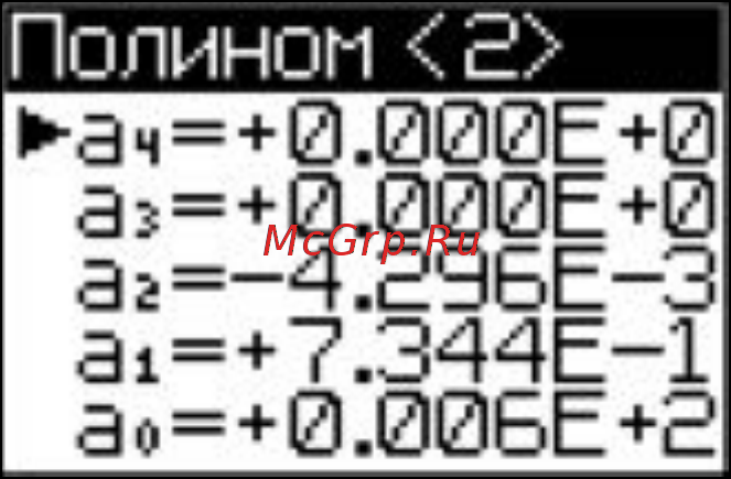 Стройприбор ИПС-МГ4.04 [29/49] 296 10 0 7344 0 6 r p p