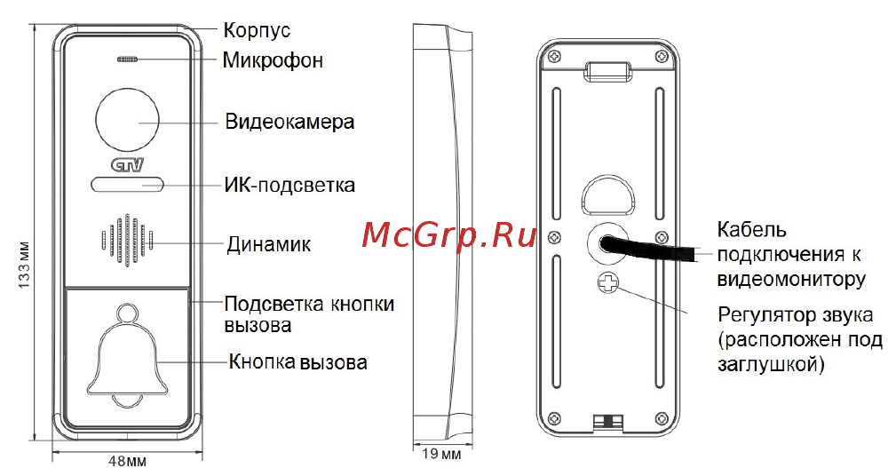CTV CTV-D4000AHD Инструкция по эксплуатации онлайн [8/20] 220985