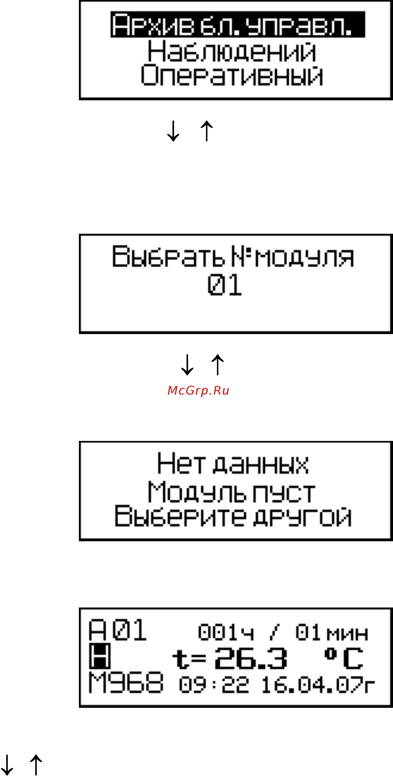 Стройприбор ТМР-МГ4 Инструкция по эксплуатации онлайн [15/28] 220991
