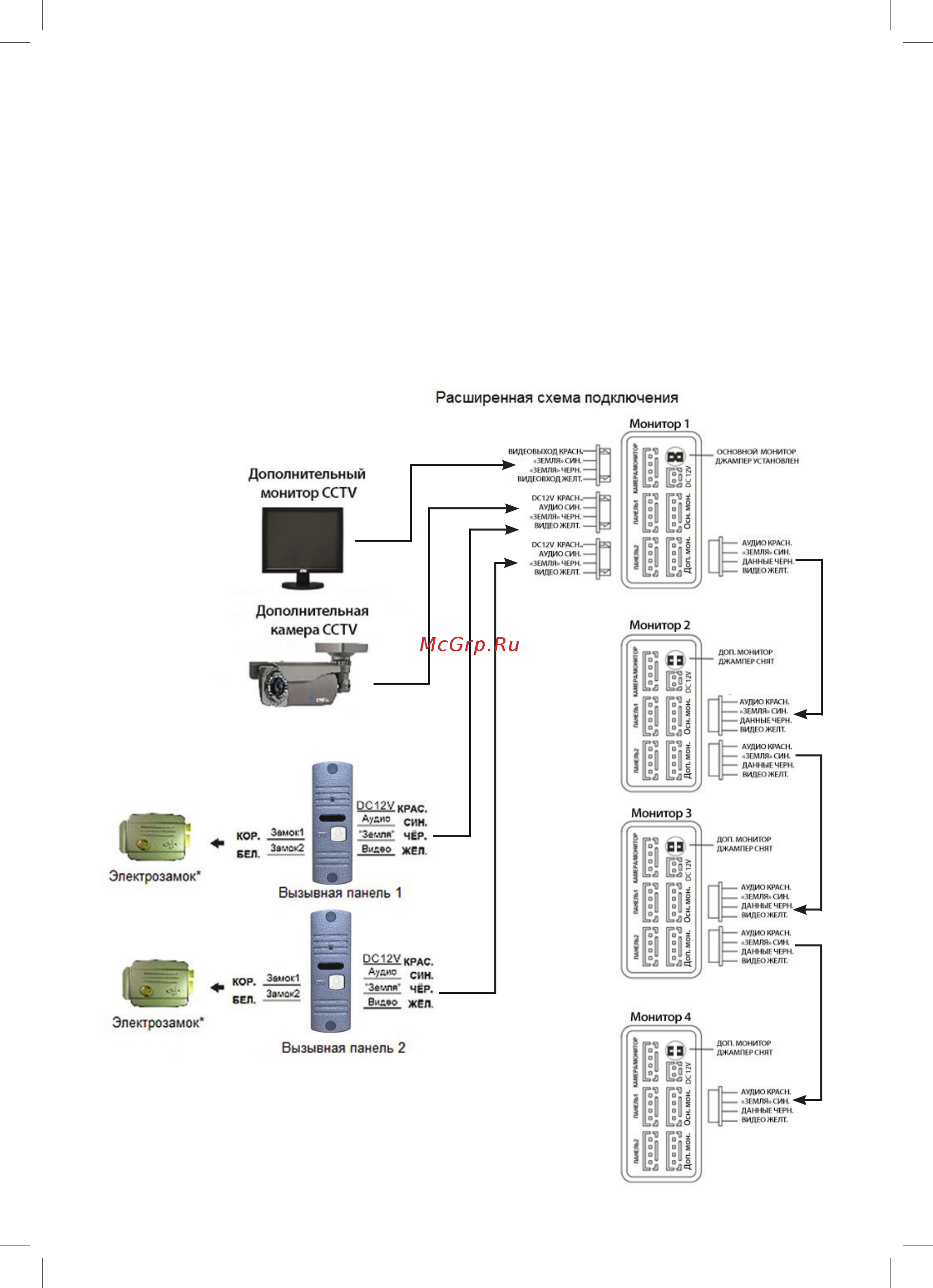 CTV CTV-DP1700 [11/20] Www ctvcctv ru