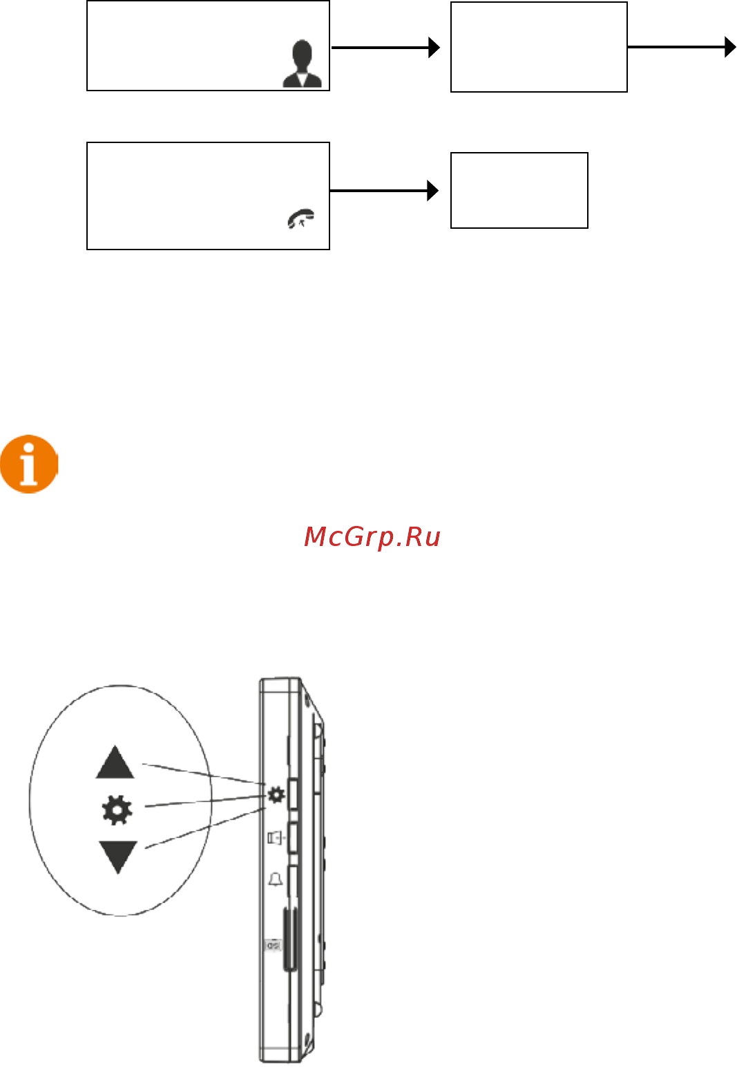 CTV CTV-DP1000NG [16/24] Www ctvcctv ru