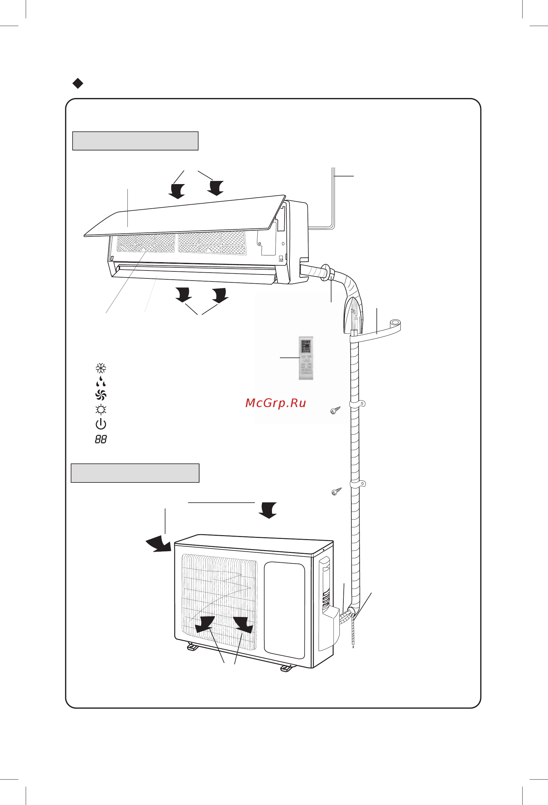 Aeronik ASI-07HS2/ASO-07HS2 [7/29] Наружный блок