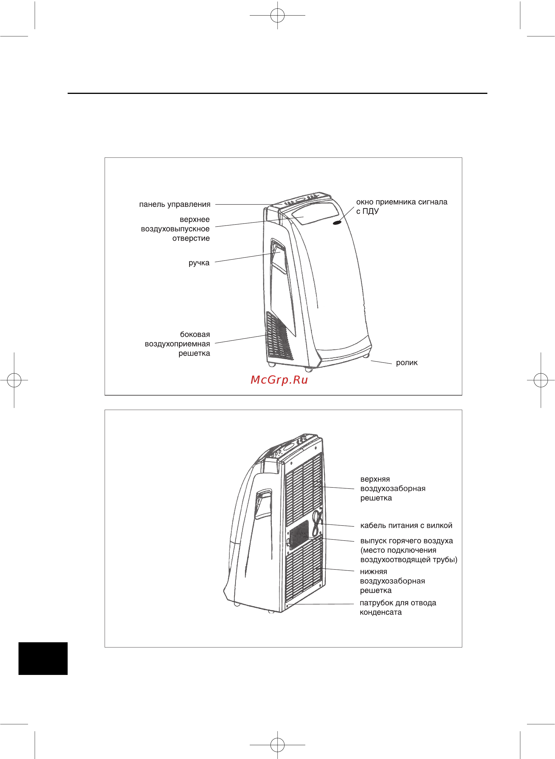 Aeronik AP-09C [4/24] Основные элементы и принцип работы кондиционера