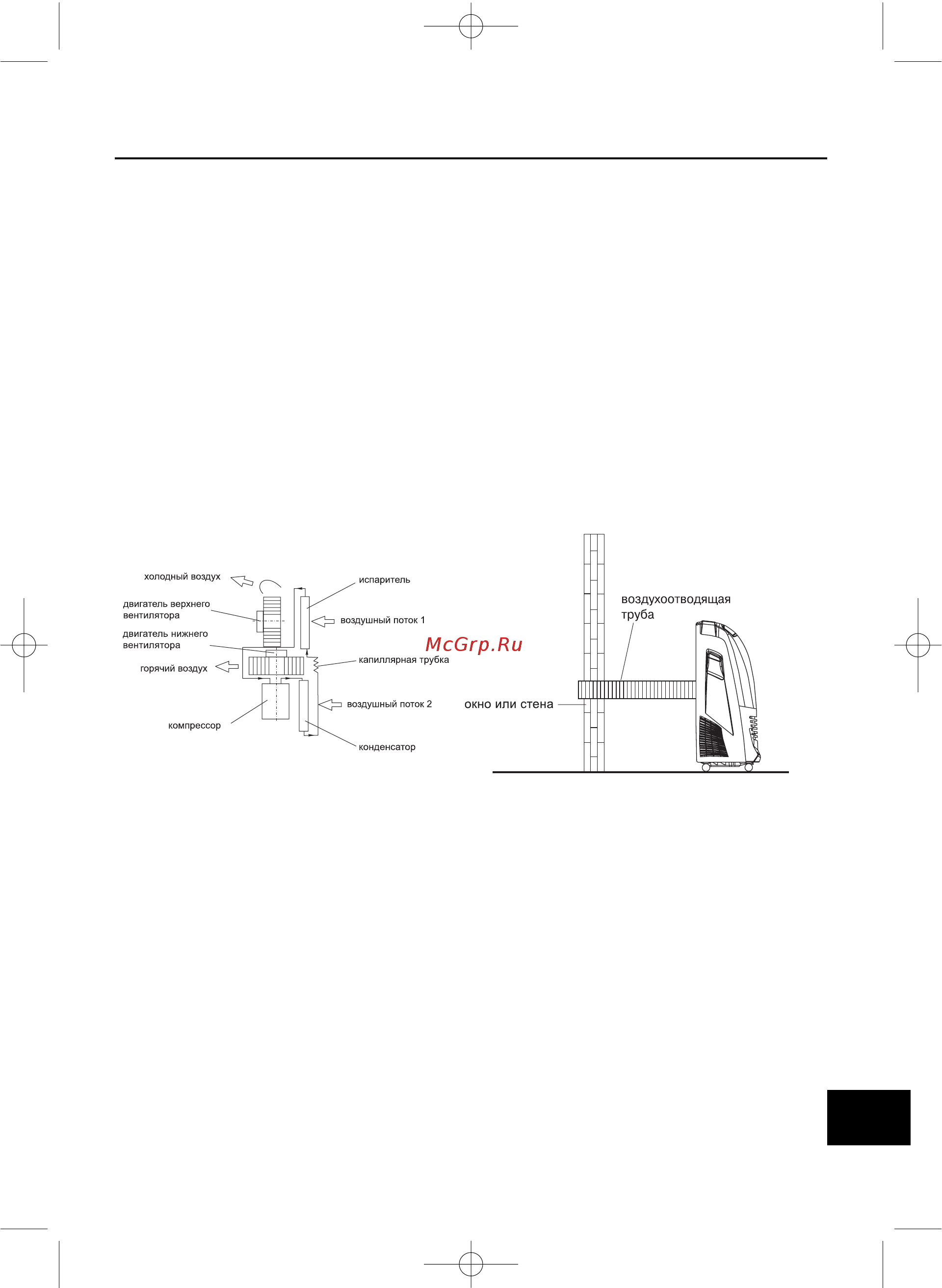 Aeronik AP-09C [5/24] Принцип работы