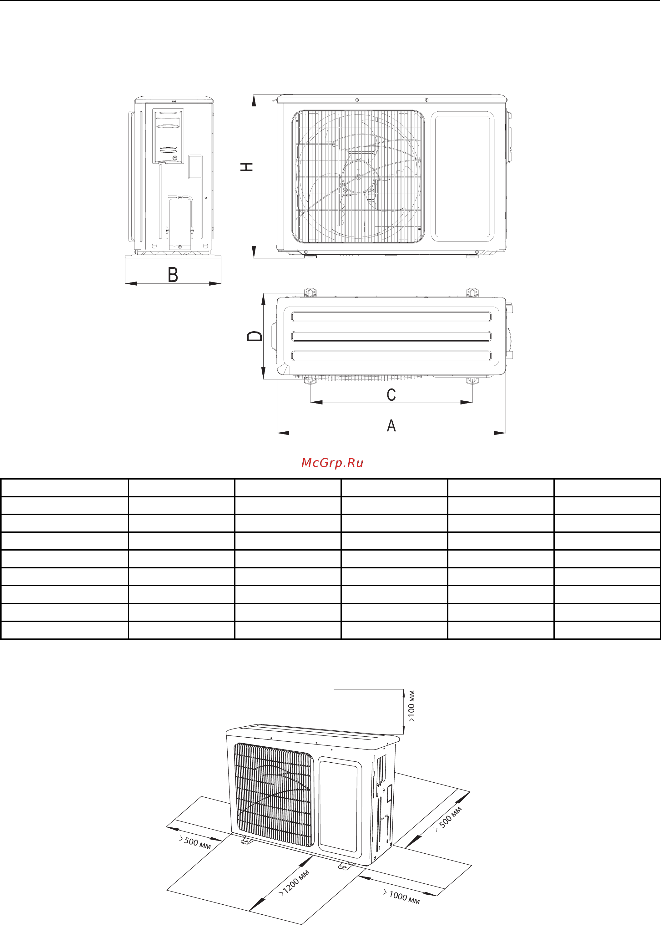 Aeronik AUHN09NK3AO [23/40] Габаритные и установочные размеры блоков и требования при размещении
