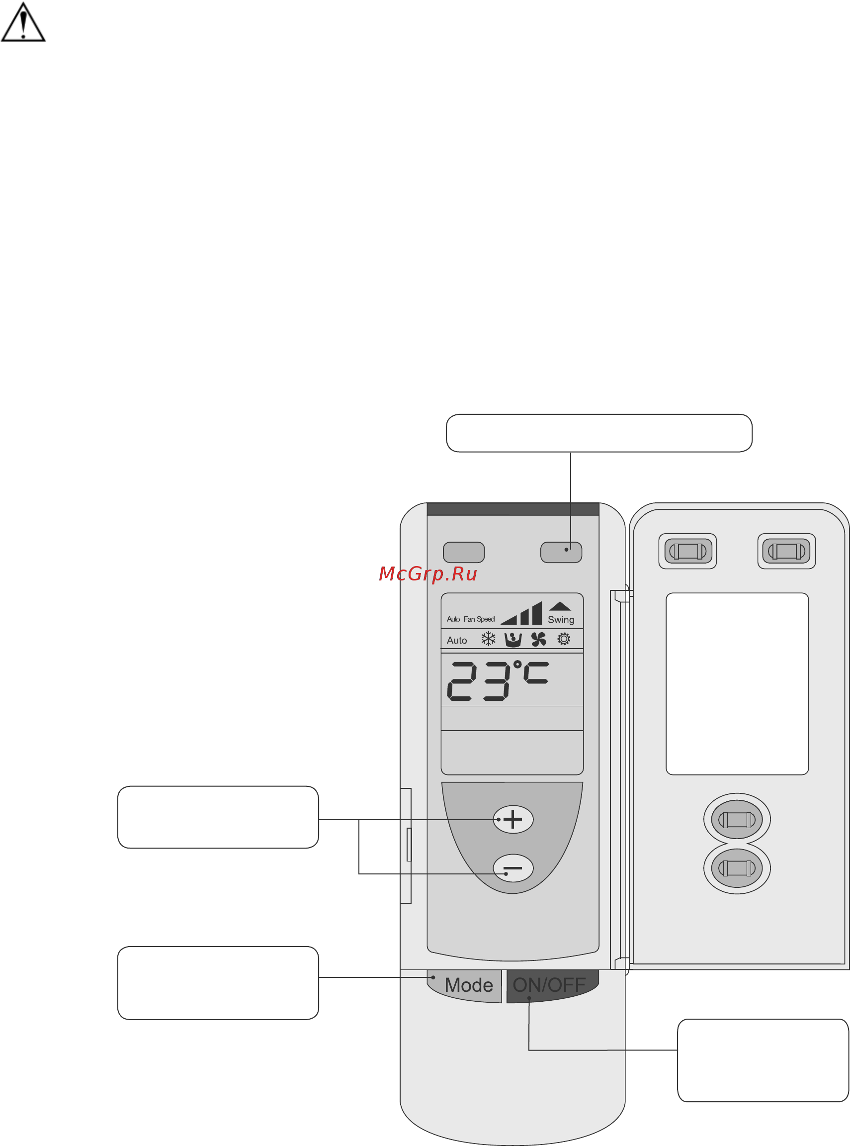 Aeronik AFH50K3BI / AUHN50NM3A1O [11/46] Функции кнопок инфракрасного пульта ду