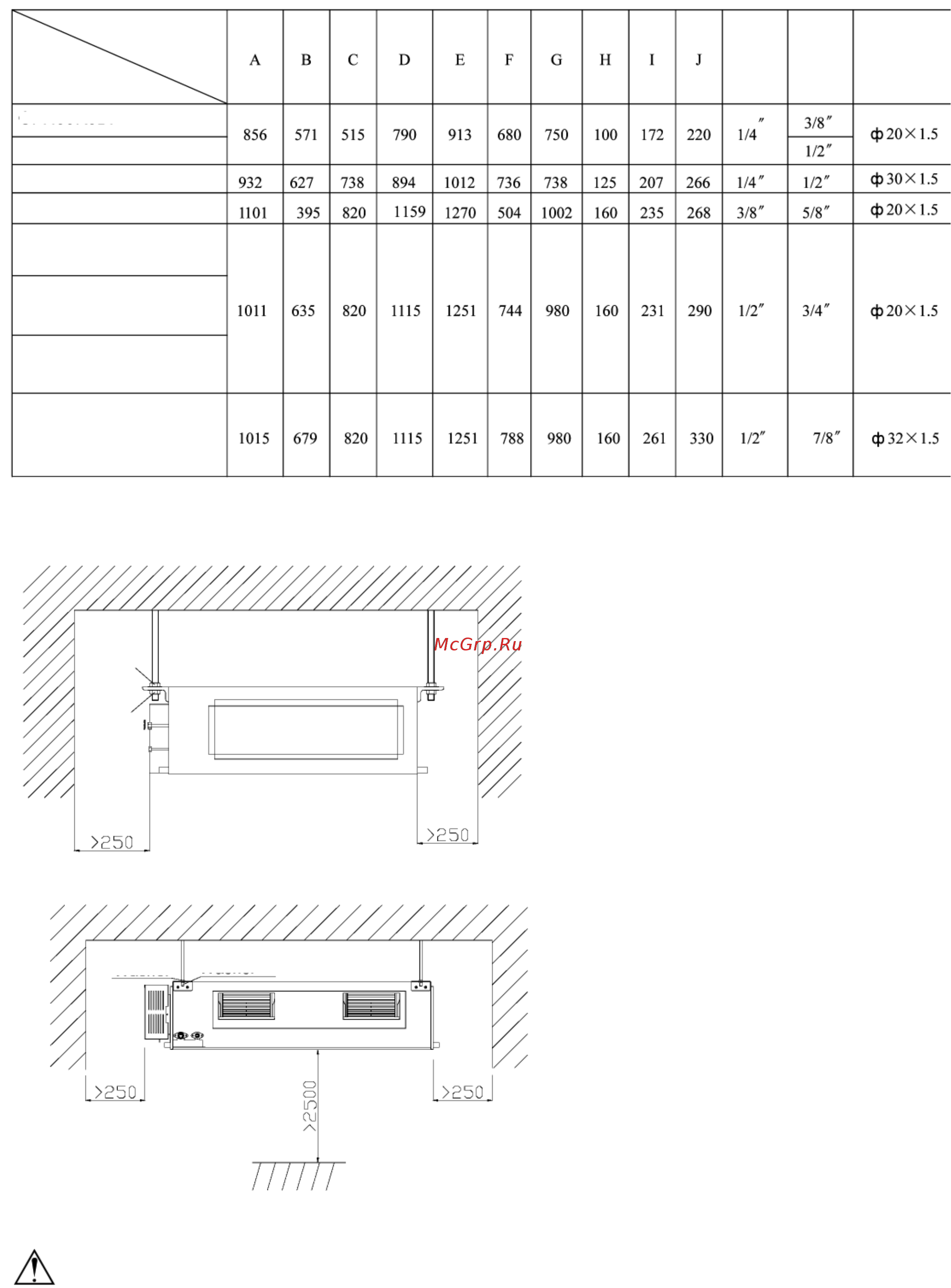 Aeronik AFH50K3BI / AUHN50NM3A1O [31/46] Минимальное свободное пространство вокруг внутреннего блока