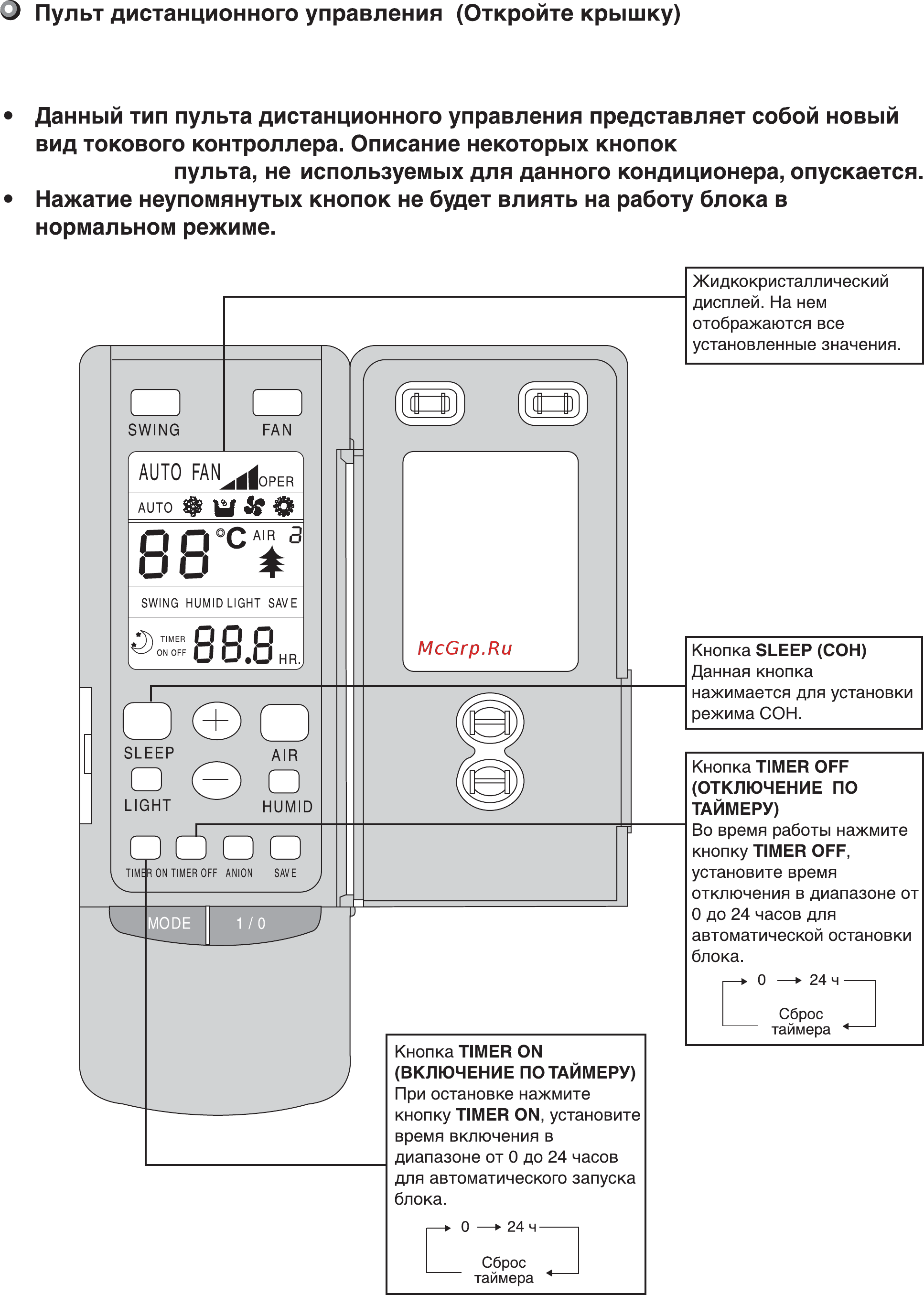 Aeronik AKH18K3HI Руководство пользователя онлайн [16/39] 221141