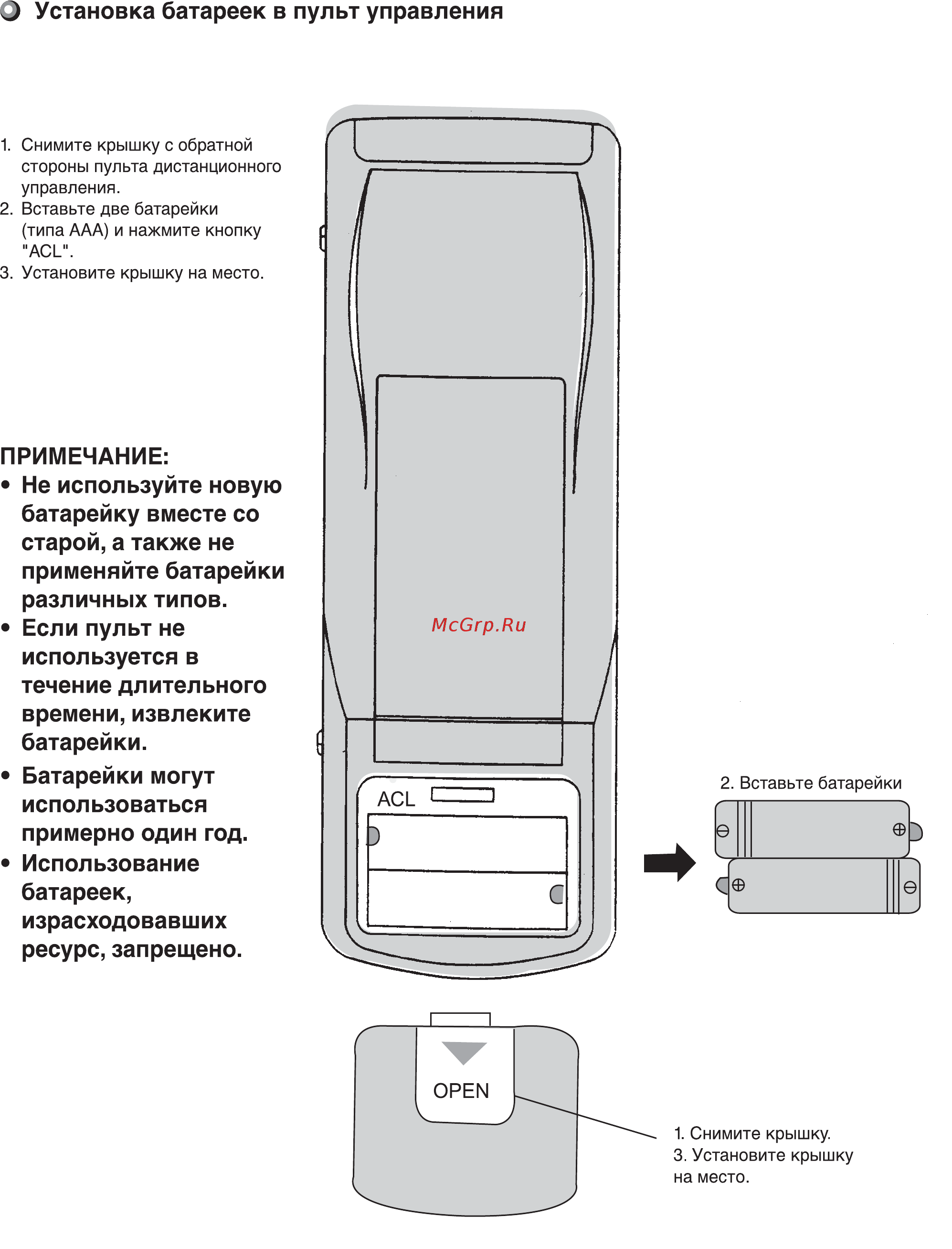 Aeronik AKH18K3HI Руководство пользователя онлайн [24/39] 221141