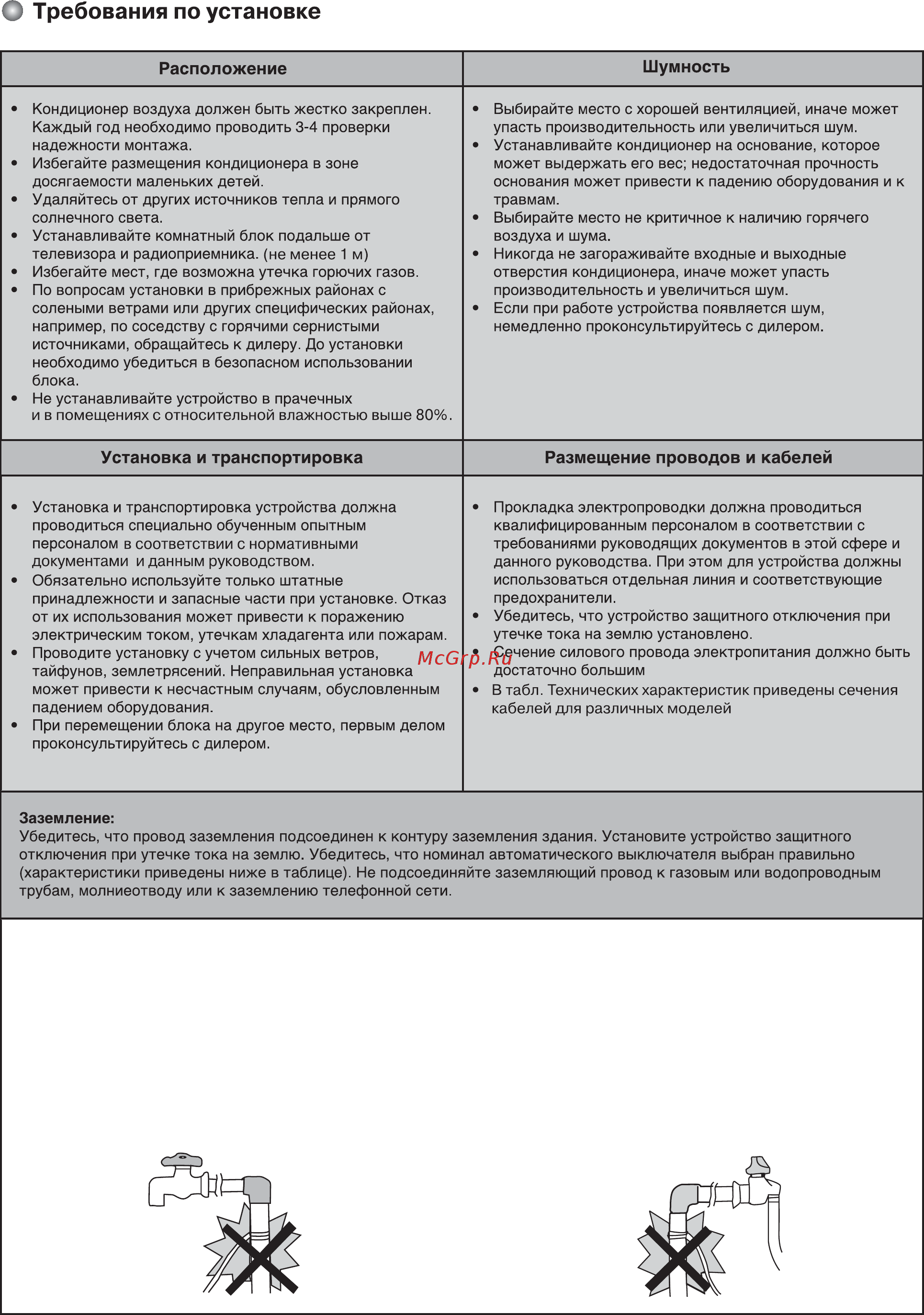 Aeronik AKH43K3HI [38/39] Газовая труба