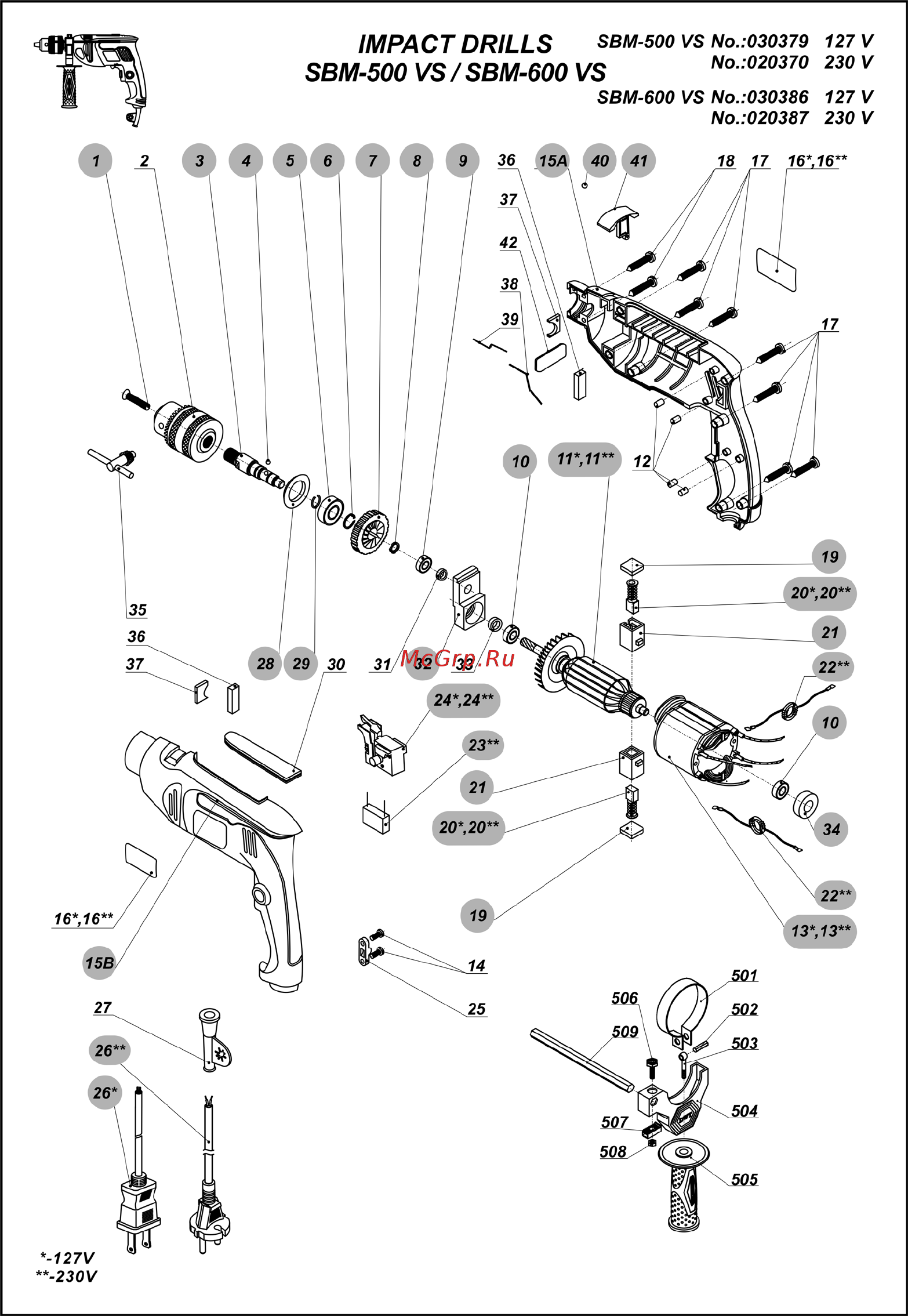 DWT SBM-1050 DT [159/176] Page 159