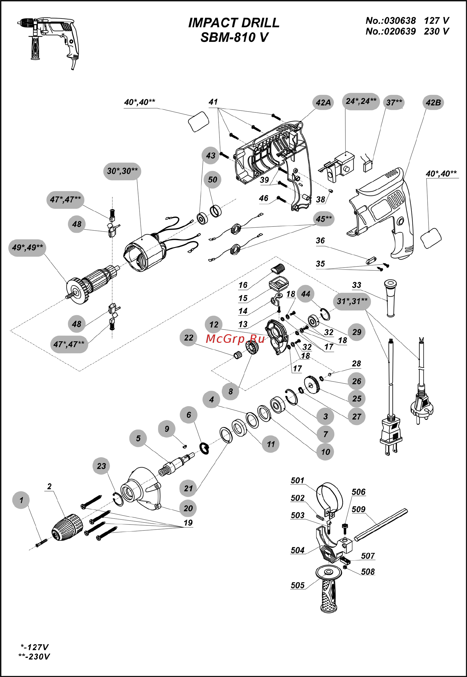 DWT SBM-1050 DT [165/176] Page 165