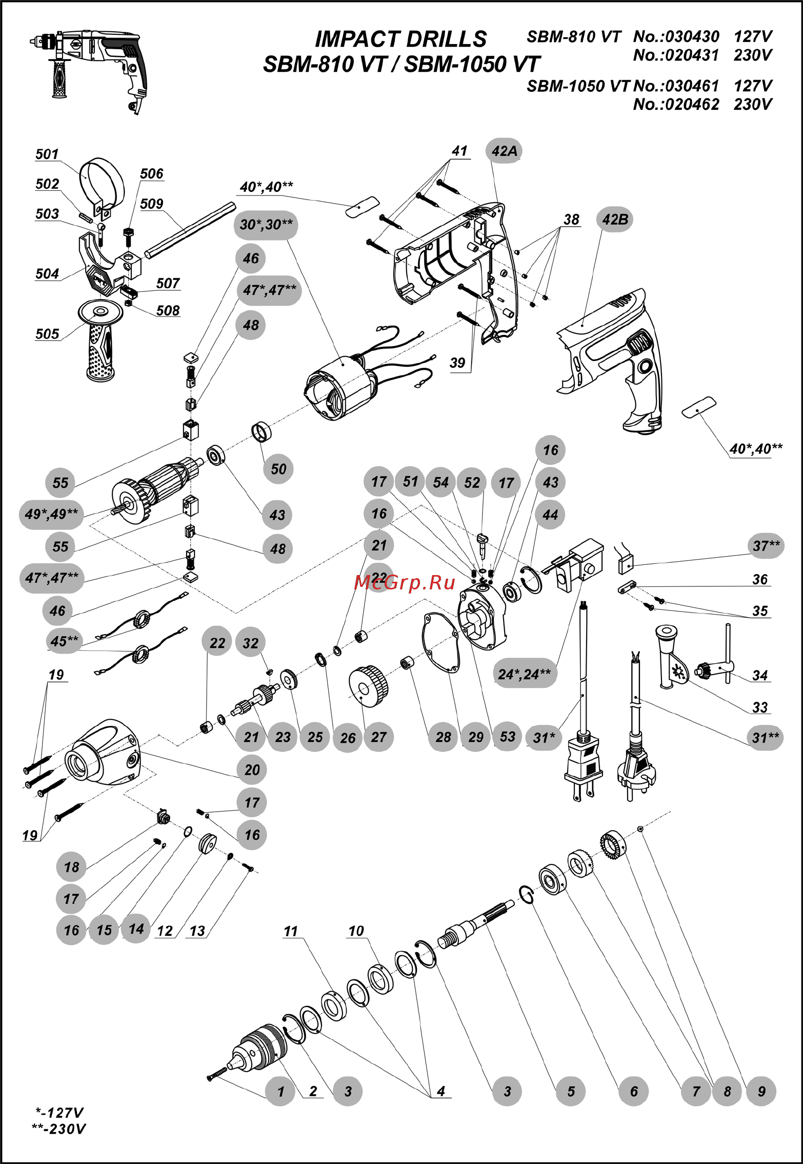 DWT SBM-1050 DT [166/176] Page 166