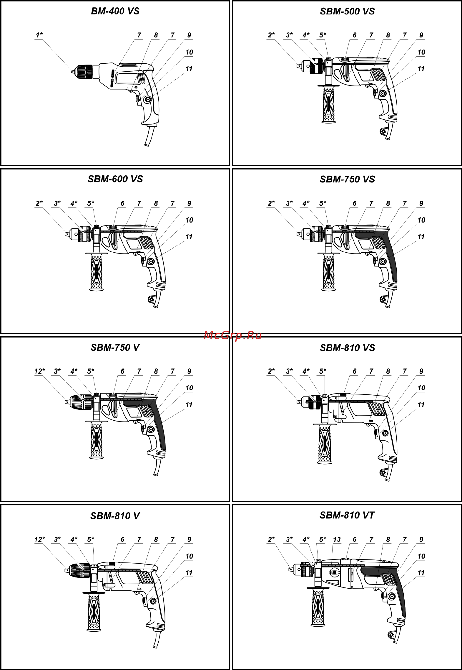 DWT SBM-1050 DT [3/176] Page 3