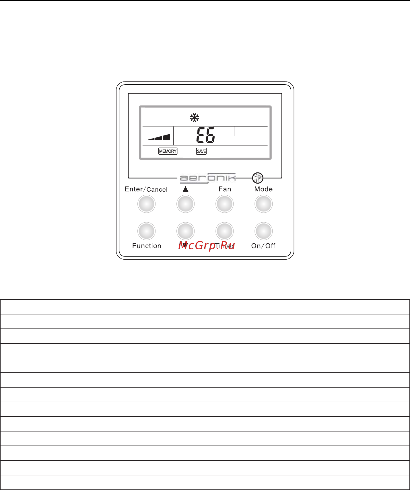 Aeronik AFP-51XD-E [104/104] Error display