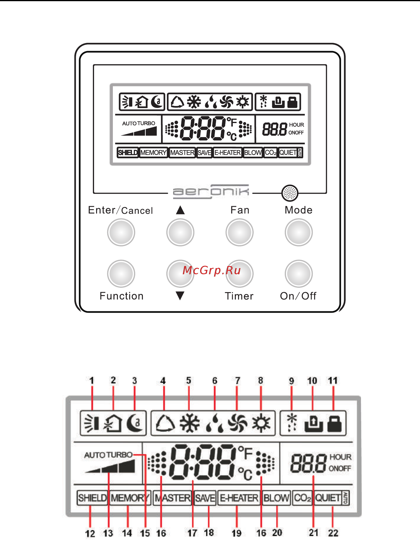 Aeronik AFP-68WAS-R [87/104] Lcd display