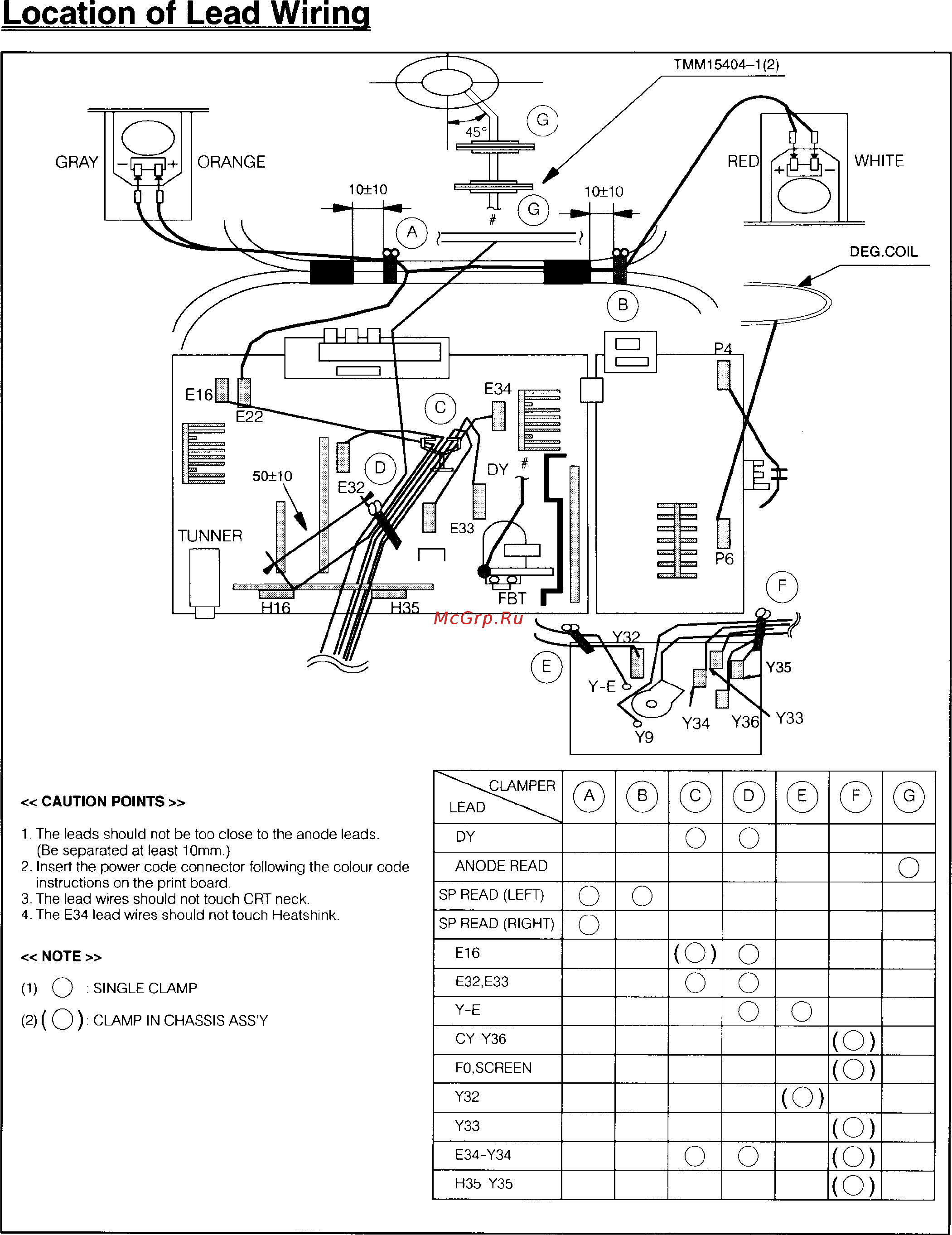 Panasonic TX-25V70T [11/50] Location of lead wiring расположение электрических кабелей и соединений