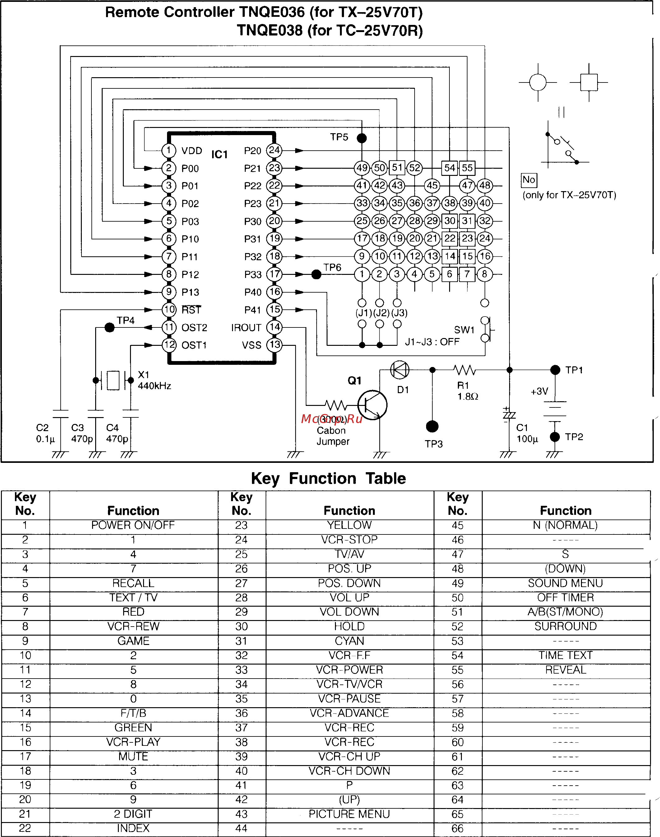 Panasonic TX-25V70T [12/50] Schematic diagrams принципиальные схемы